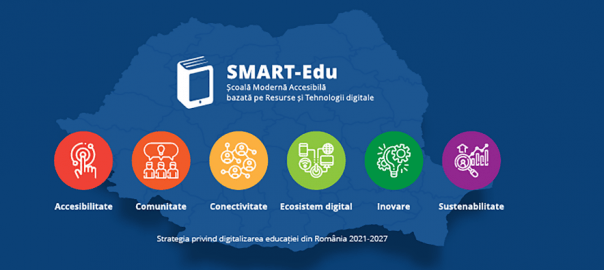  SMART-Edu – Strategia privind digitalizarea educației din România 2021 – 2027